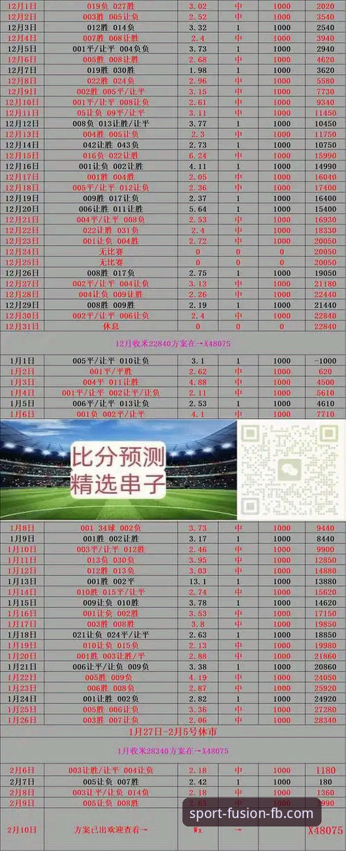 FB体育体育数据 FB体育体育数据全面解析:从实时比分到赛事分析的深度洞察